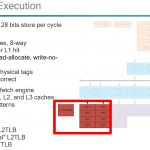 Qualcomm Falkor Load Store