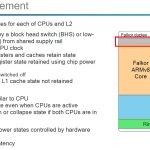 Qualcomm Falkor Power Management