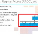 Qualcomm Falkor REN RACC RSV
