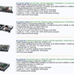 Supermicro Denverton Systems