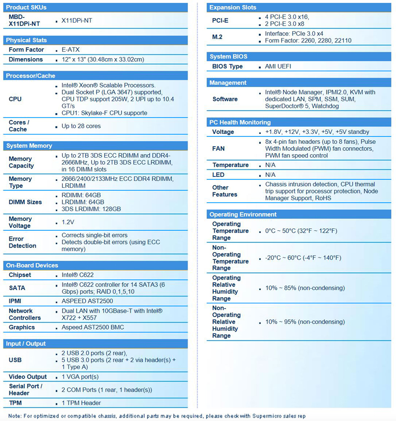 Supermicro X11DPi NT Specifications