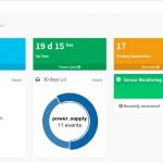 Tyan GA88 B5631 IPMI Dashboard