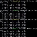 Tyan GA88 B5631 P2p Bandwidth Matrix