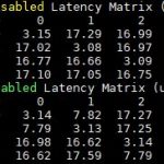 Tyan GA88 B5631 P2p Latency Matrix