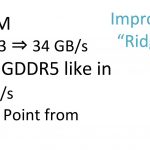 Updated Google TPU GDDR5
