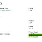 AMD EPYC 7351p Power Consumption 70 Percent Load And Max