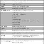 Lenovo ThinkPad P51 Specifications