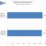 MSI X399 Gaming Pro Carbon AC Motherboard BAPco SYSmark 2014 SE