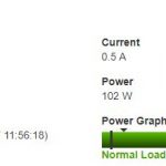 Supermicro SSG 5029P E1CTR12L Power With Xeon Gold 6132