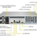 Supermicro SSG 5029P E1CTR12L Rear Annotated