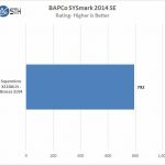 Supermicro X11DAi N BAPCo SYSmark 2014 SE