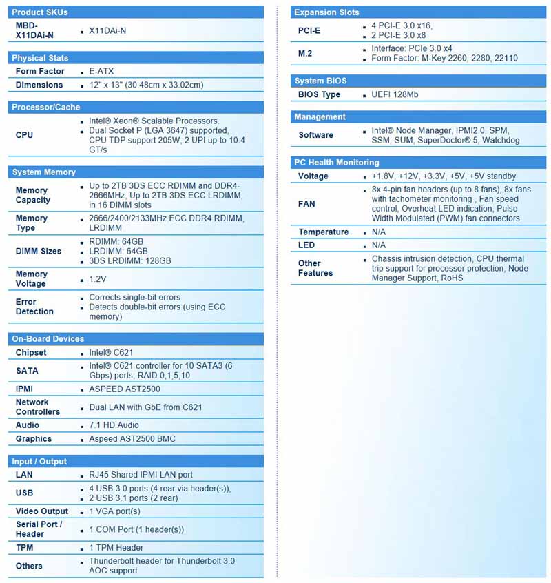 Supermicro X11DAi N Specifications