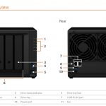 Synology DS418play Hardware Overview