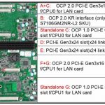Tyan S7106 Addon Card Slots