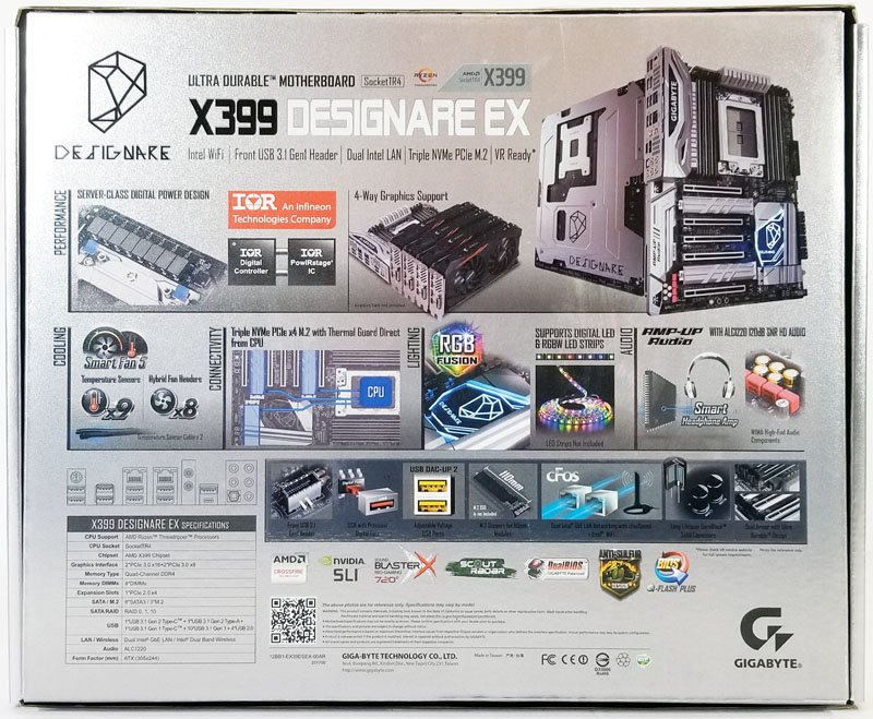 Gigabyte X399 Designare EX Retail Box Back