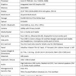 Lenovo ThinkCentre M910z AIO Specifications
