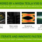 NVIDIA DGX Station Volta And NVLink