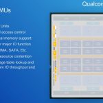 Qualcomm Centriq 2400 Distributed IOMMUs