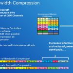 Qualcomm Centriq 2400 Memory Bandwidth Compression