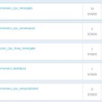 STH On Docker Hub Oct 2017