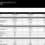 Seagate BarraCuda Pro Specs 2017