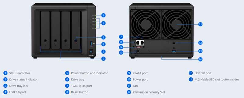 PC/タブレット PC周辺機器 Synology DS918+ Review a Powerful and Easy-to-Use 4-Bay NAS