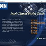 Tyan S7100 Driver DVD 2