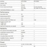 WD HGST Ultrastar Hs14 Specs