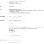 ASUS X399 Zenith Extreme Specifications