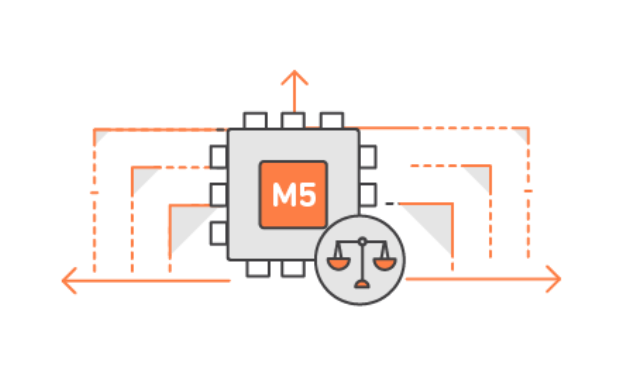 New AWS EC2 M5 Instances with Custom Intel Xeon Platinum 8175M CPUs AWS EC2 M5 Instance