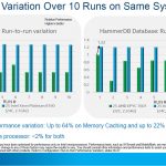 Intel Skylake SP To AMD EPYC Performance Variation