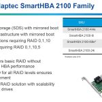 Microsemi Adaptec SmartHBA 2100 Family