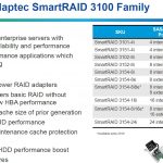 Microsemi Adaptec SmartRAID 3100 Family
