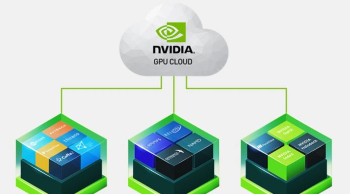 NVIDIA GPU Cloud is one important step in democratizing deep learning NVIDIA GPU Cloud