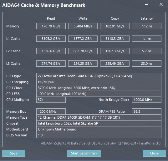 Supermicro X11DPi N AIDA64 Memory