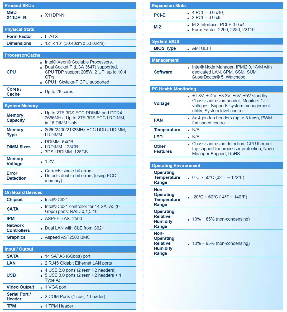 Supermicro X11DPi N Specifications