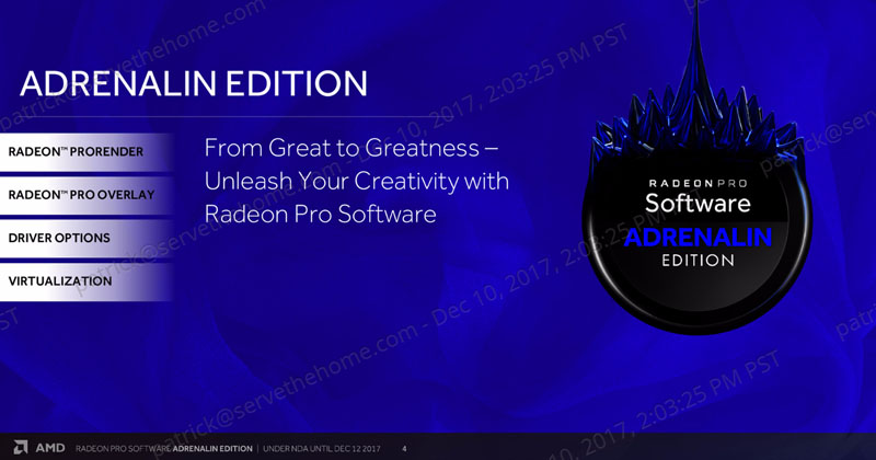 AMD Radeon Pro Driver Adrenalin Edition