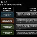 Dell EMC PowerEdge XR2 Innovations