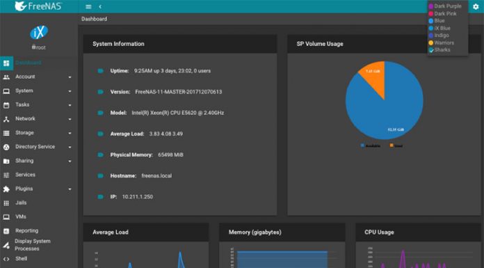 FreeNAS 11.1 Brings Better Hardware Support and Docker FreeNAS 11.1 UI