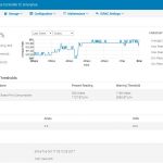 Dell EMC IDRAC 9 Power