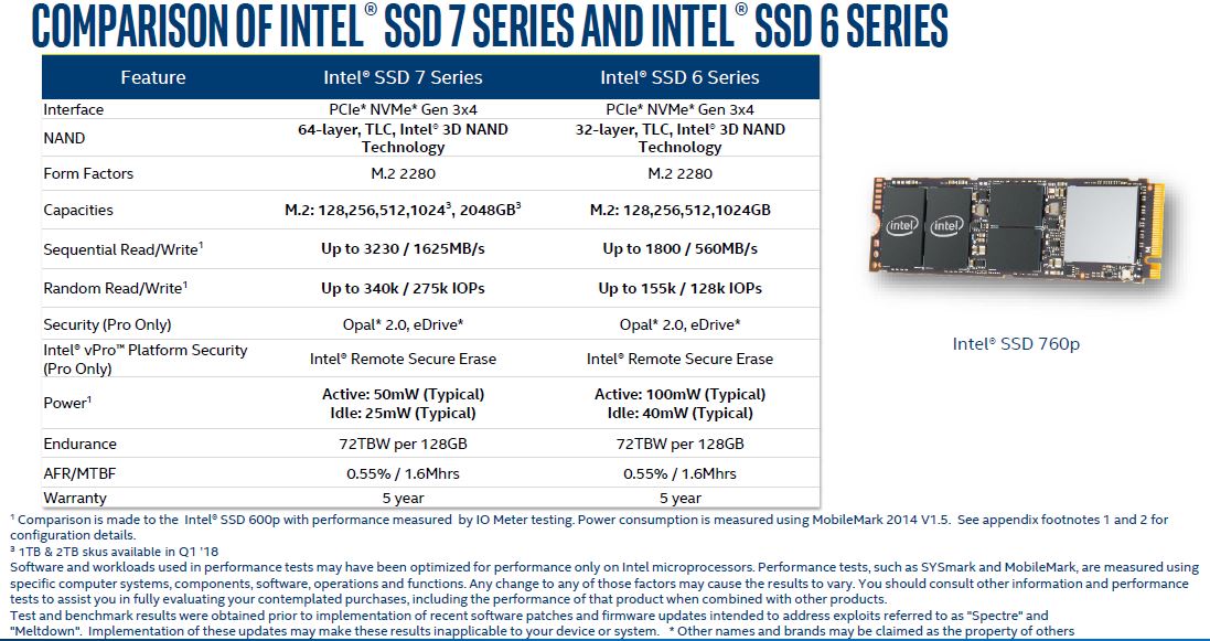 thumbnail image 2 of Intel SSDPEKKW256G8 - 256GB M.2 PCIe NVMe 2280 MLC 3D-Nand SSD Solid State - CPU Medics 2 of 14