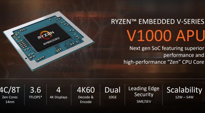 AMD Ryzen Embedded V1000 Zen and Vega APU Launched AMD Ryzen Embedded V1000 Series Overview