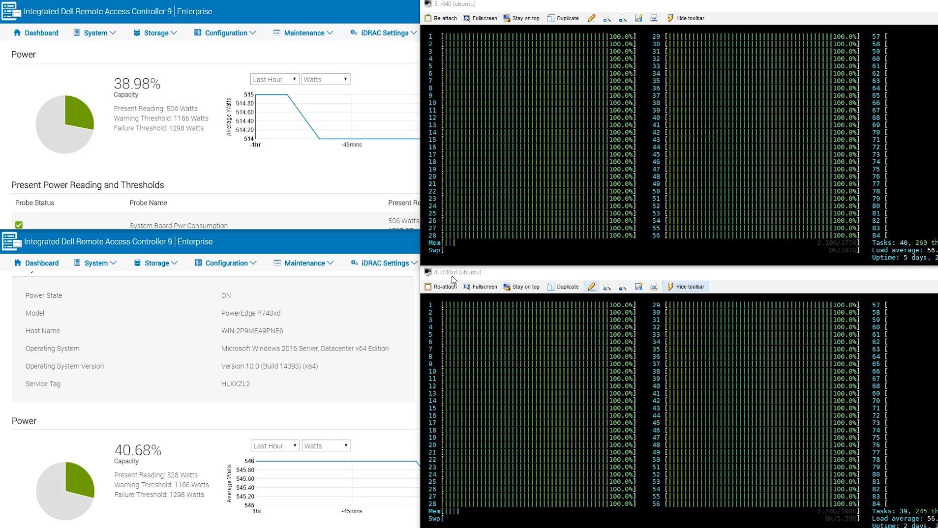 Dell Server Power Consumption Chart