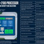Intel Xeon D 2100 Architecture And Platform Update1
