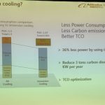 Alibaba Why Immersion Cooling TCO