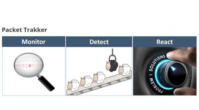 Cavium Packet Trakker Launched for XPliant Telemetry Cavium Packet Trakker