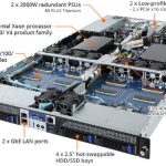 Gigabyte G190 G30 Server