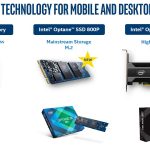 Intel Optane 800P Consumer Family