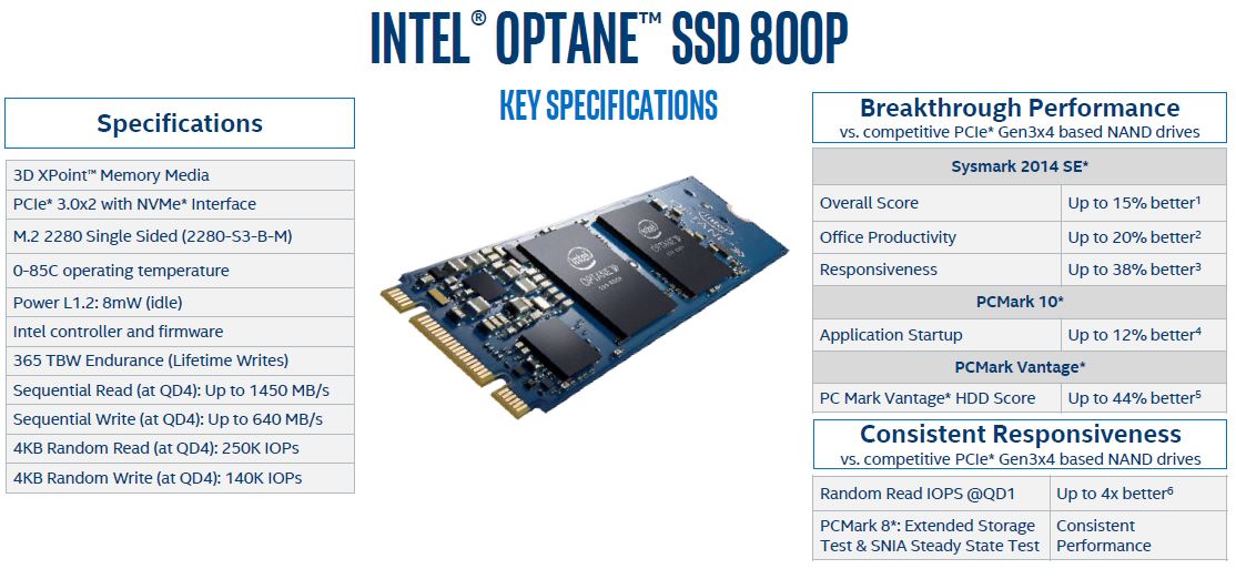 Intel Optane 800P Key Specs