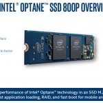 Intel Optane 800P Overview